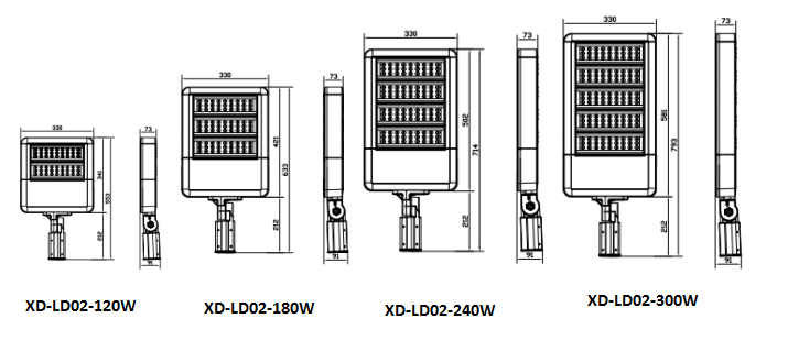 SMD LED outdoor lighting