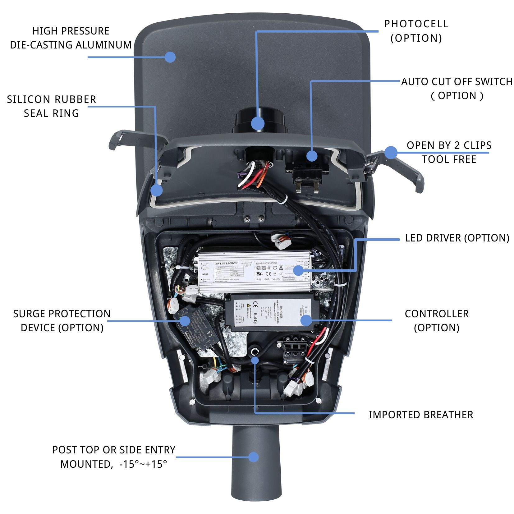 internal structure of LED street light 