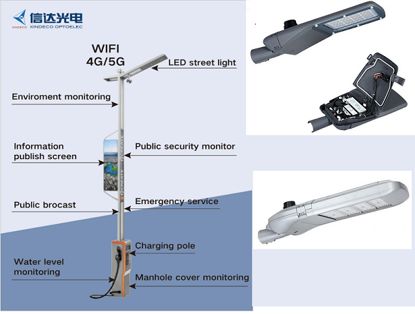 Smart light pole, intelligent streetlight