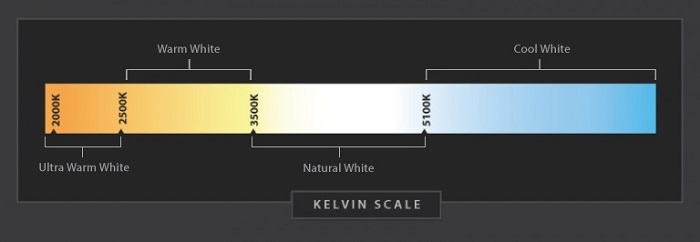 xindeco led street lighting