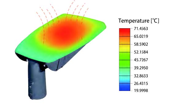 Thermal system for CB LED roadway lighting